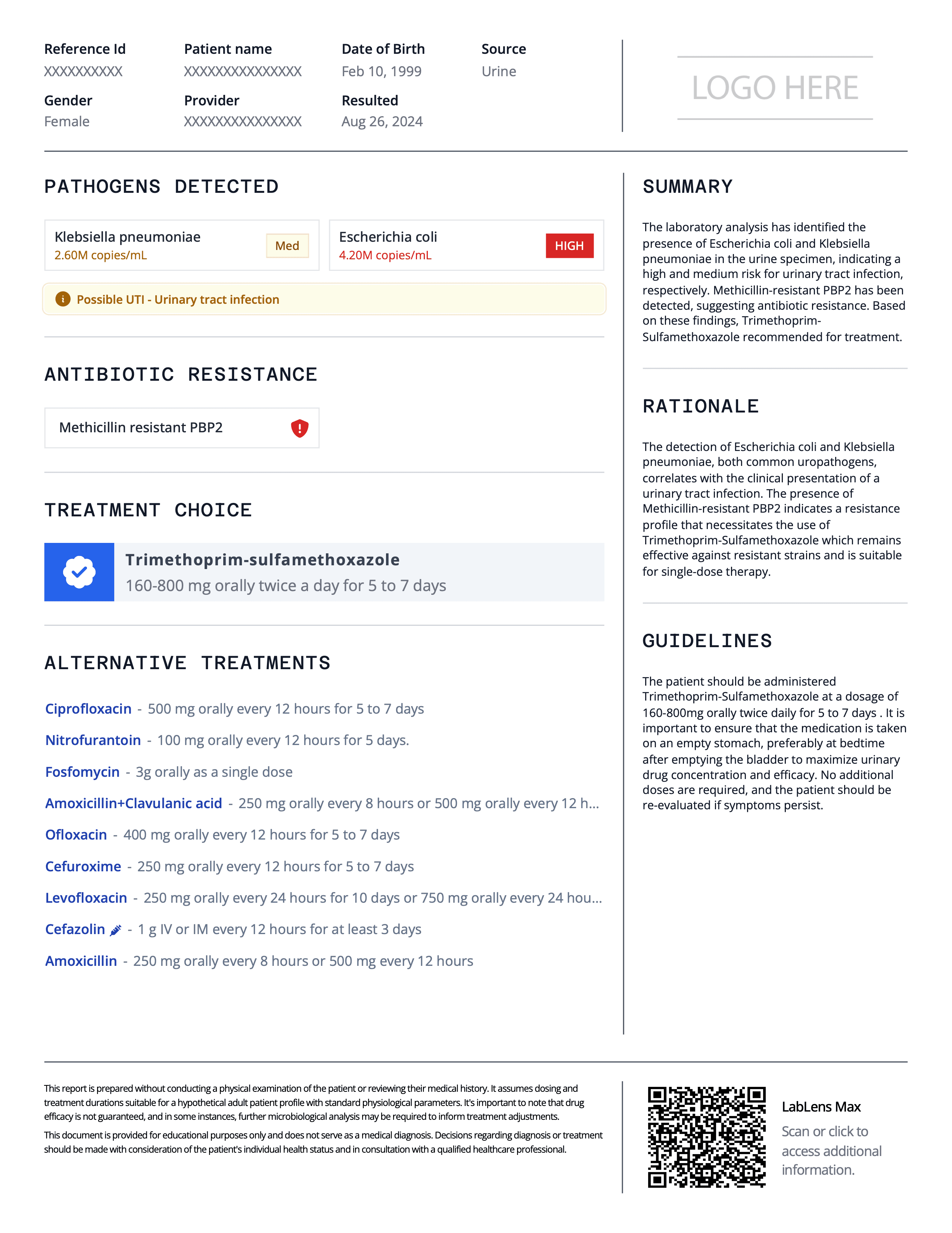 Sample LabLens enhanced clinical lab report
